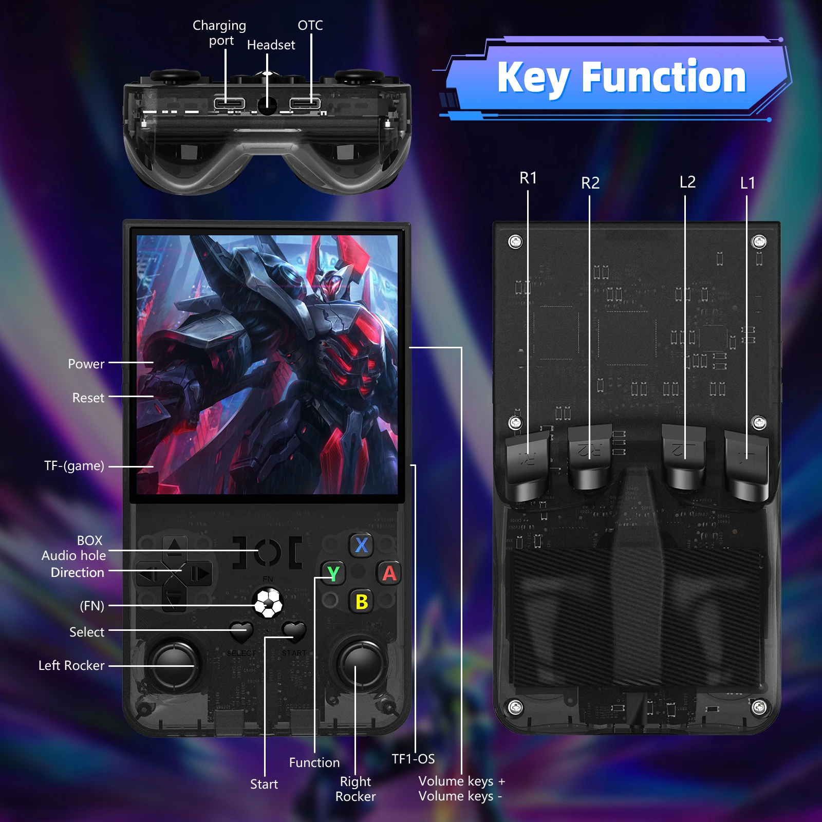 การ์ดหน่วยความจำ TF Game Card - Memory Card Ps1 บทวิจารณ์และราคา