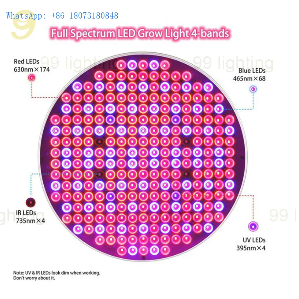 Gorąca sprzedaż 50W sadzonka wzrostu roślin okrągły UFO do hydroponiki do panelu lamp wewnętrznych żarówka UV IR z 250 diodami LED