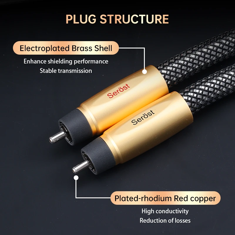 Serost Aurora Hi-END Audiokabel (MPS Arthur) OCC Graphen-Kupfer Rhodium RCA-Stecker für Leistungsverstärker DAC-Signalübertragung – Detail 4