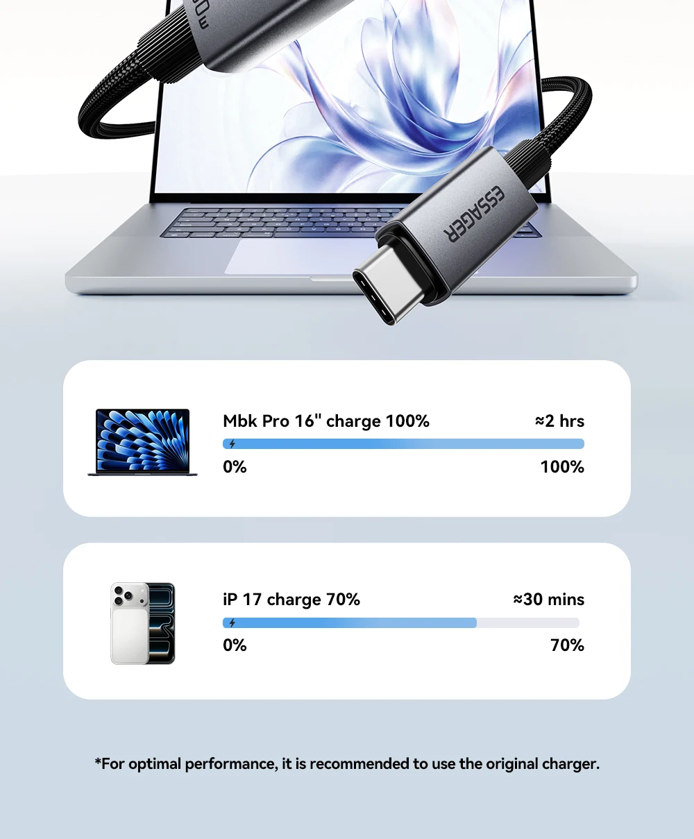 Essager 100W Typ-C zu Typ-C PD-Schnellladekabel für MacBook, iPad, iPhone 17, 16 Pro Max, Digitales Display, Datenkabel – Detail 5