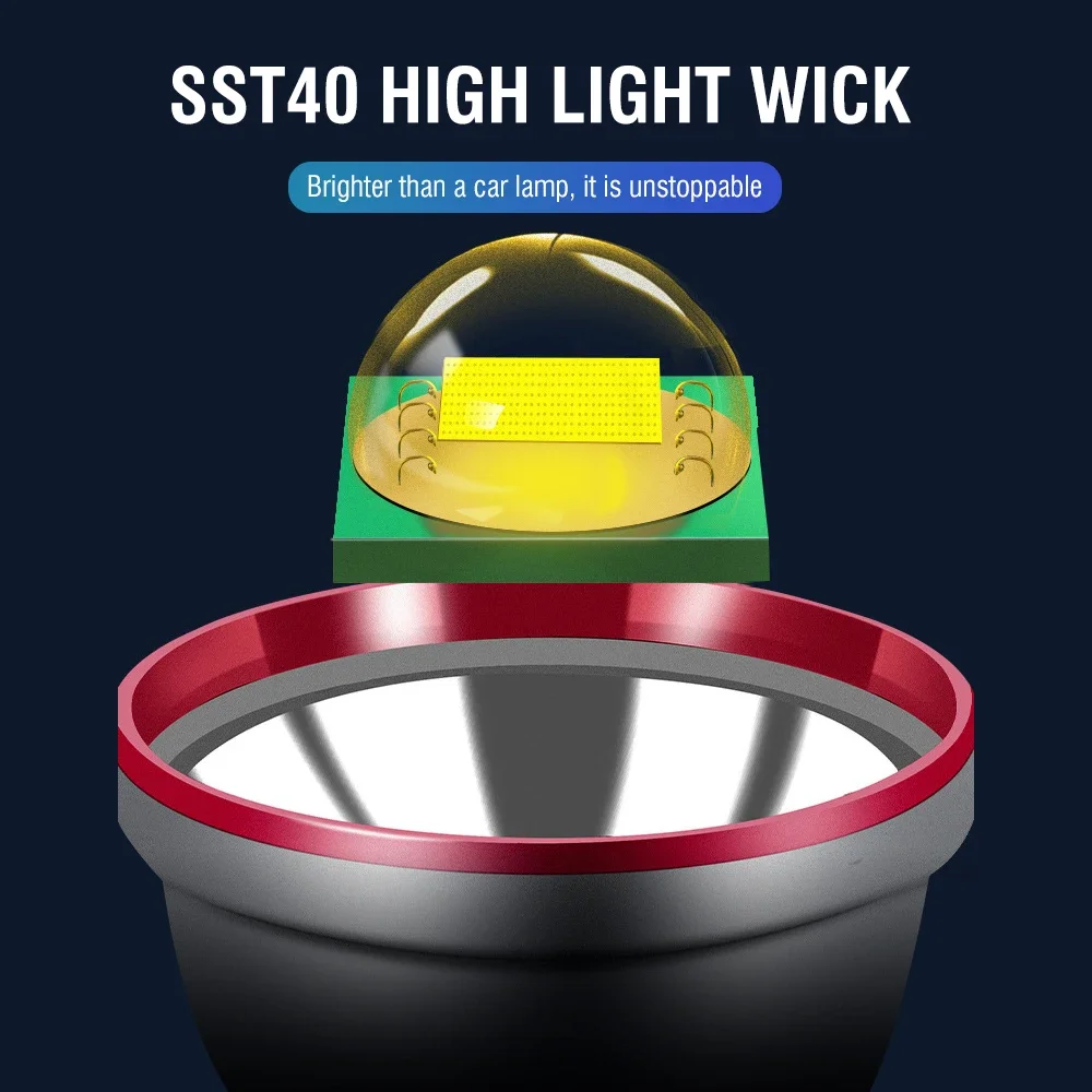 BORUiT 5000LM SST40 LED Headlamp Super Bright Type-C Rechargeable Power Bank Headlight Waterproof Camping Head Torch