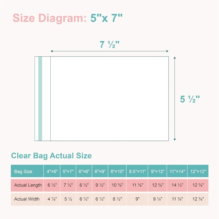 ซองใส่ภาพแบบไม่มีกรด 100 ชิ้น ถุงเก็บภาพใสสำหรับภาพพิมพ์งานศิลปะขนาด 5x7 นิ้ว รูปภาพ และแผ่นรองกรอบ เหมาะสำหรับการปกป้อง
