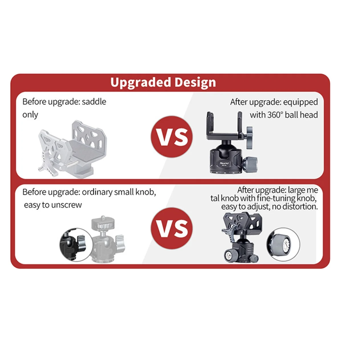 A50U -54 High Strength Aluminum Alloy 35KG Load-Bearing Tripod Head, Suitable for Photography Frame, Can Rotate 360 Degrees