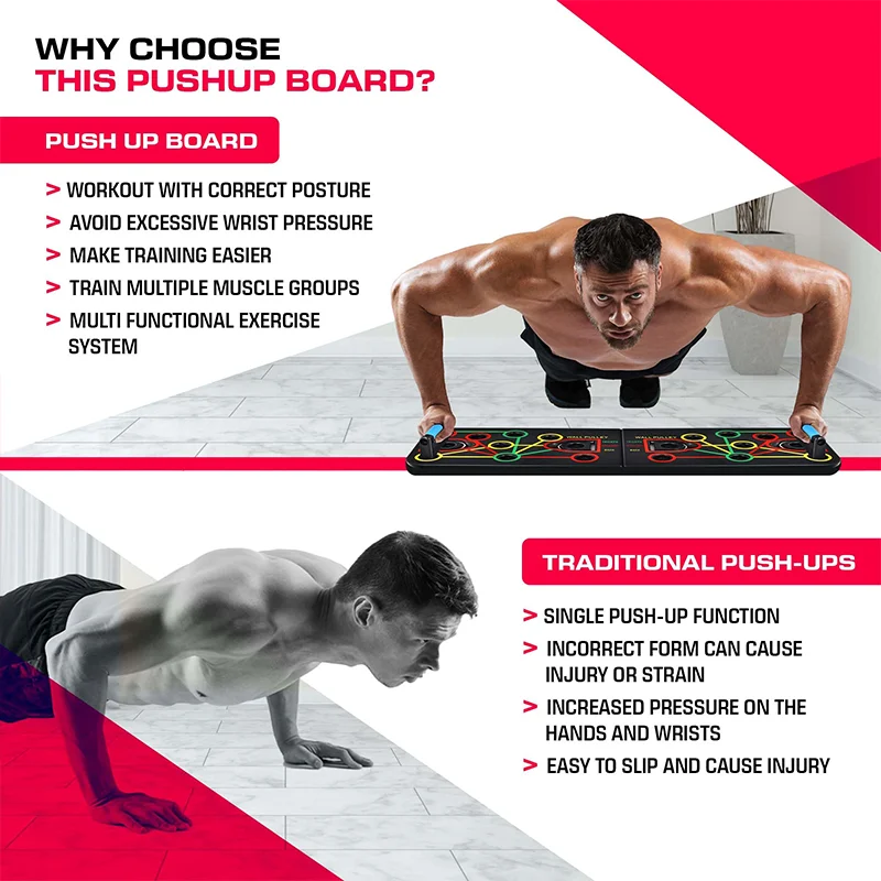 Push Up Board Functional Training Equipment Bodybuilding Home Fitness Equipment Gym Push Up Bars Exercise MuscleBuilding Tools gallery 4