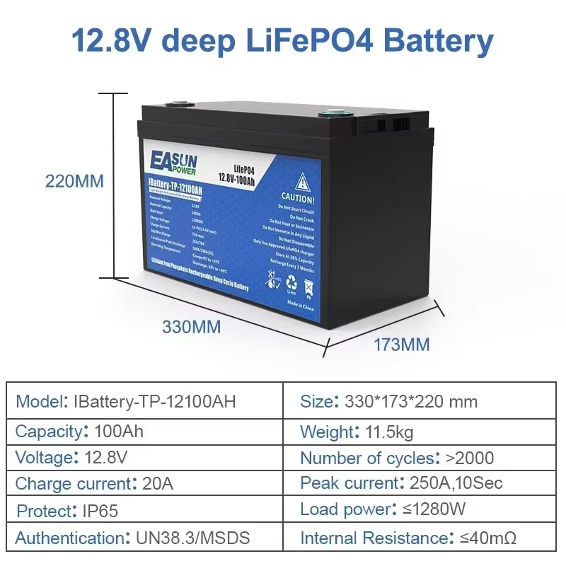 Thumbnail 3 - #22 Low Price Solar Inverters Deals