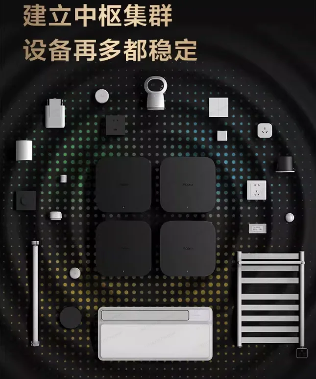 Hub M3 Wireless Zigbee 3.0 Wifi لأتمتة المنزل، وحدة تحكم غير لامعة، تدعم Alexa، Google Assistant، Apple HomeKit #3