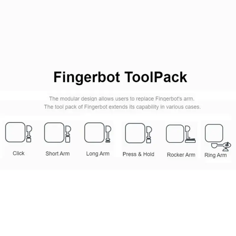 Powerful Smart Home Convenient And Efficient Homekit Tuya Seamless Remote Control Ultimate Home Automation Finger Robot