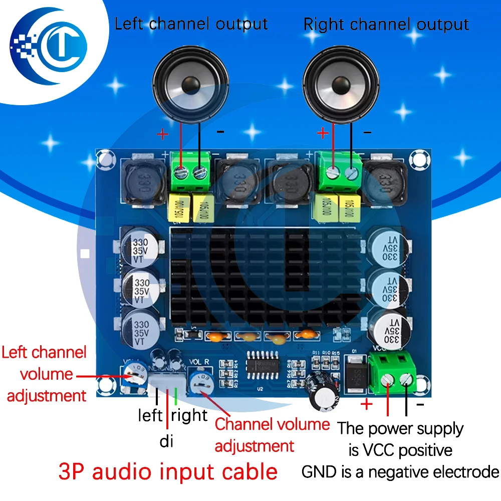 1PC Dual Channel 12…