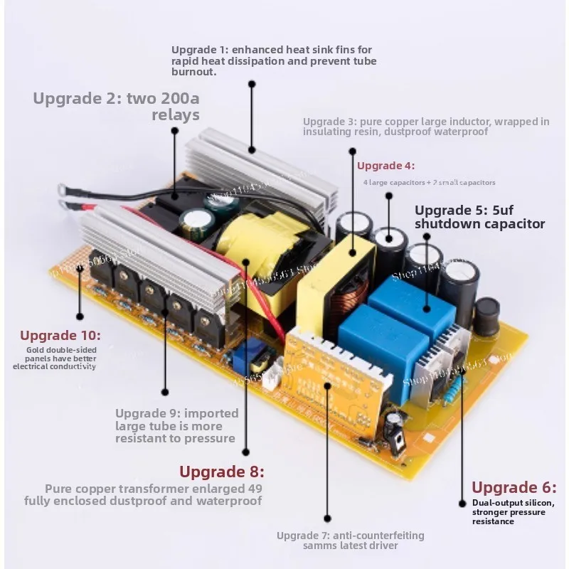 SAMUS-1600M 4000W Smart Inverter - 12V Battery High-Power Step-Up Converter