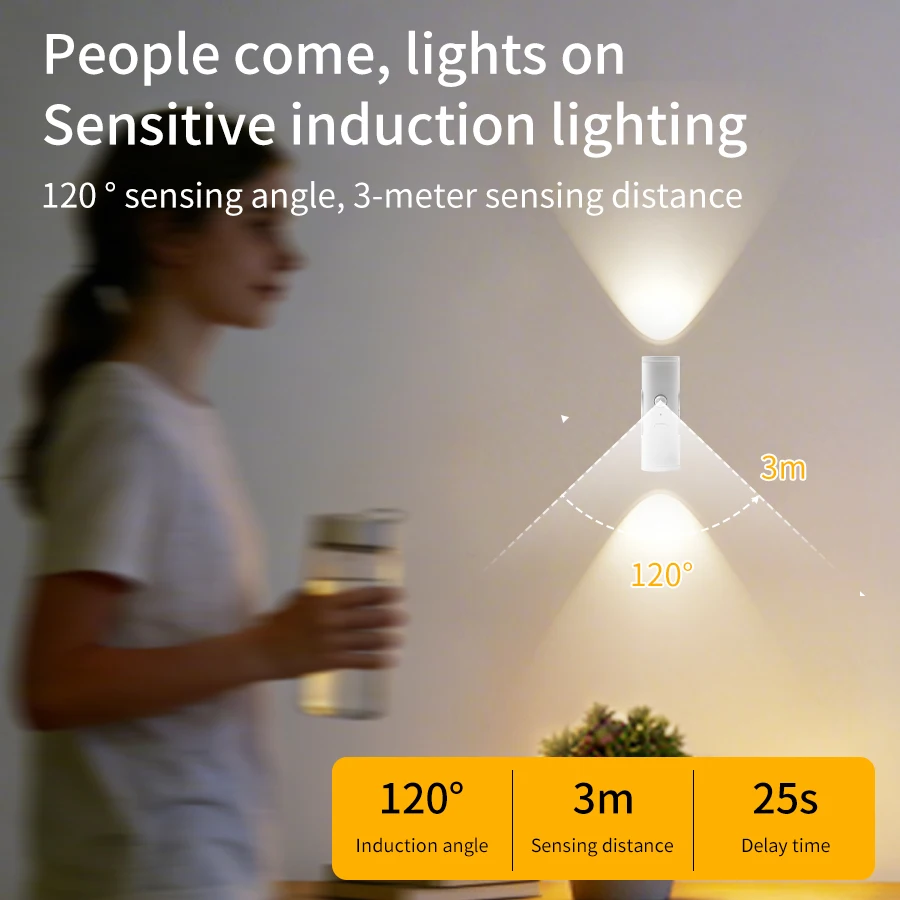 Motion Sensor LED Wall Light Rechargeable Double Head Spotlight 3 Colors Wireless Night Lamp For Bedroom Hallway Stair Ambient