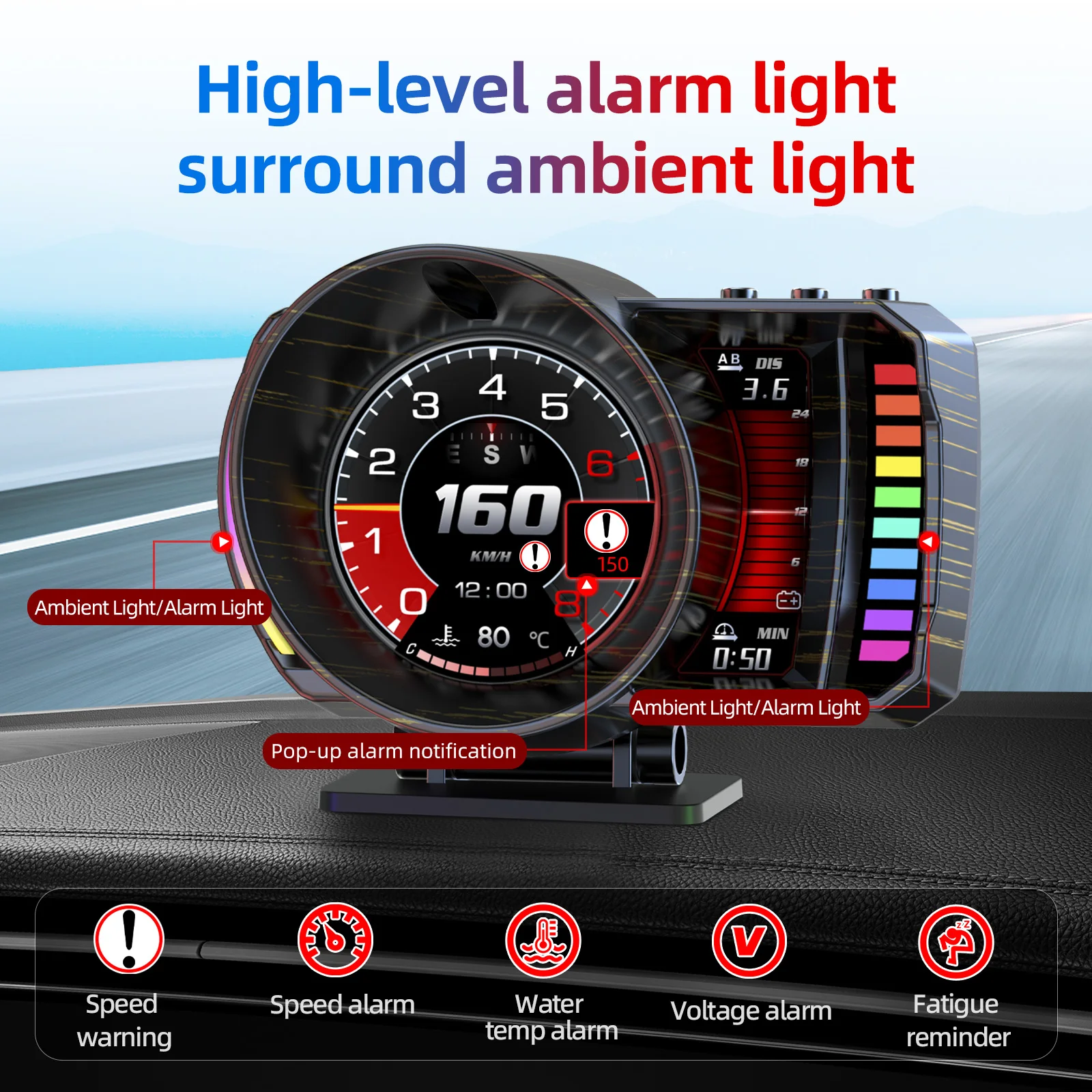 2026 Car HUD Head-Up Display OBD+GPS Dual-Mode Electronic Car Smart Gauge Navigation Gesture Recognition Contro HUD