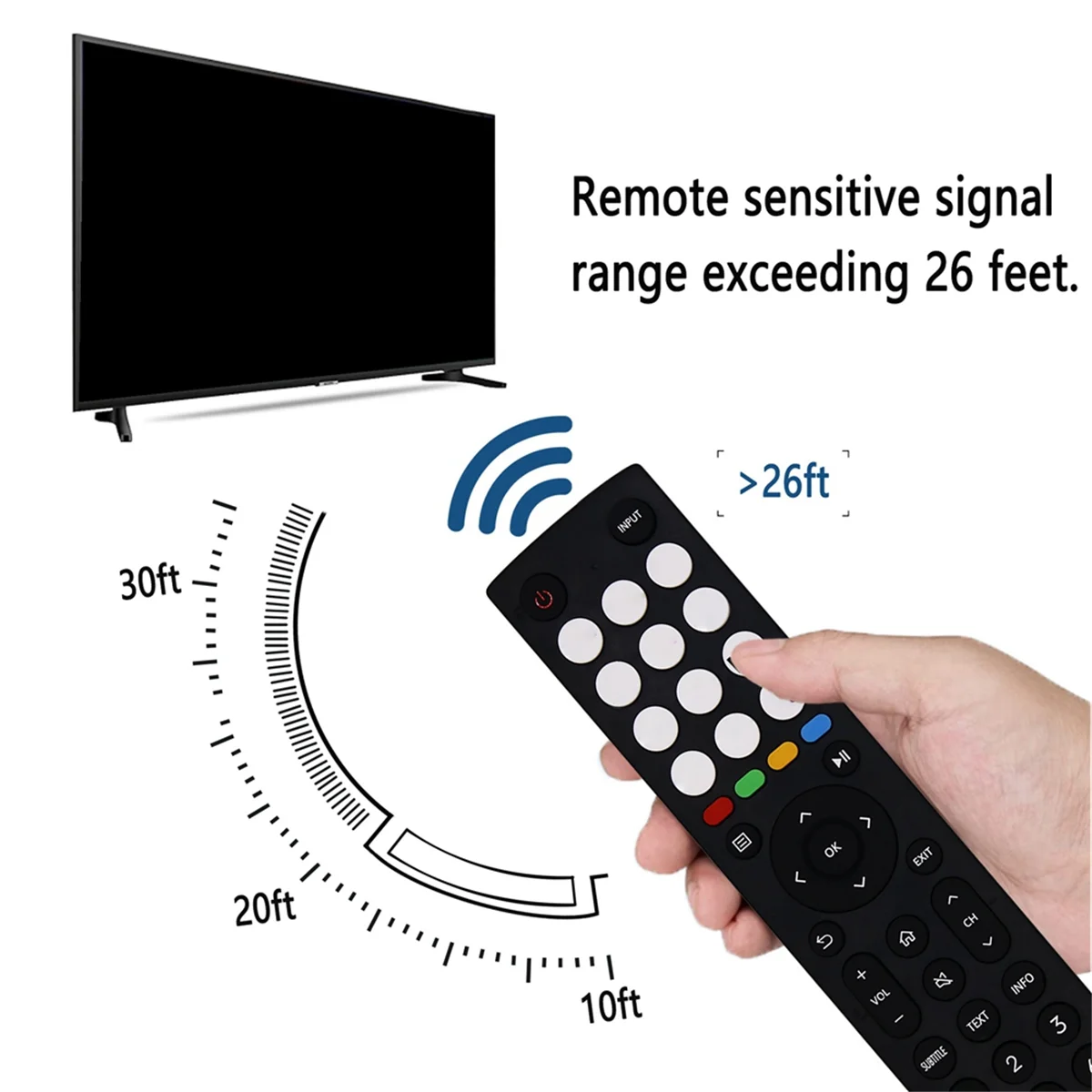 Remote Control for Hisense ERF2J36H Remote Control Remote Control Replacement