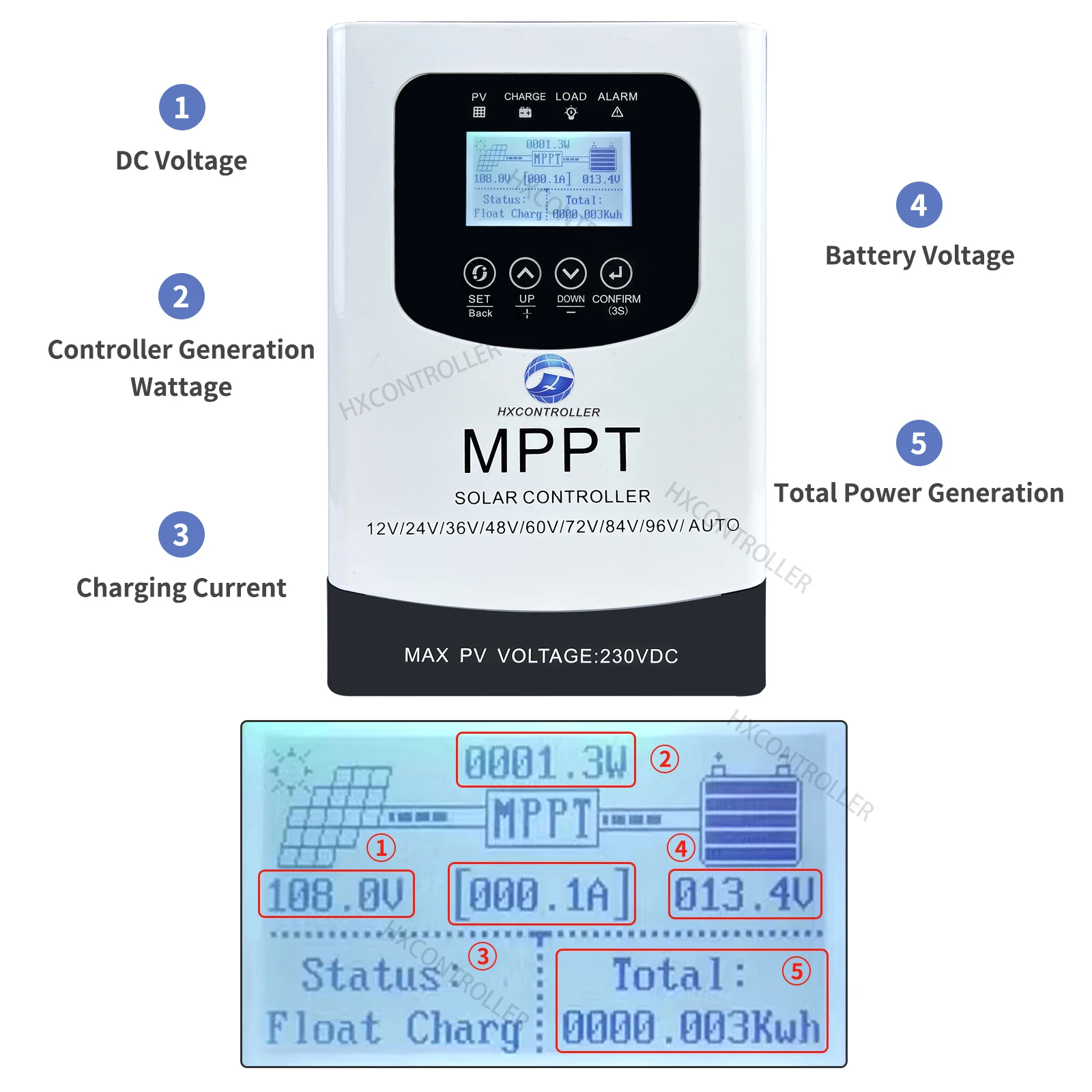 MPPT Solar Charge Controller 100A 480VDC LCD 48V60V72V84V96V Auto Controller Solar PV Regulador for Lead Acid Lithium Batteries