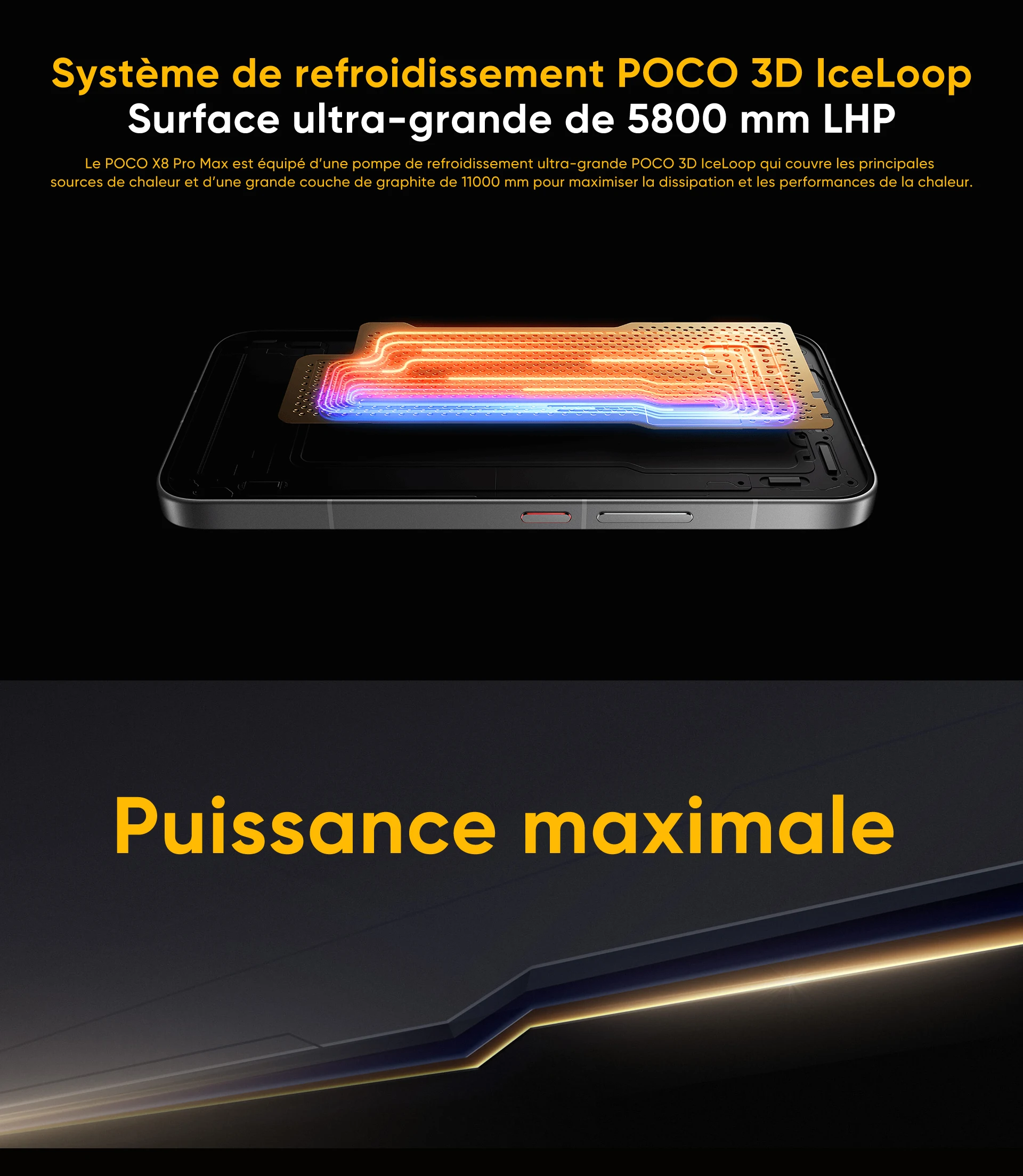 Globale Version POCO X8 Pro Max 5G Smartphone MediaTek Dimensity 9500s 6,83 Zoll 1,5K 120Hz Ultra-helles AMOLED-Display 8500mAh NFC – Detail 8