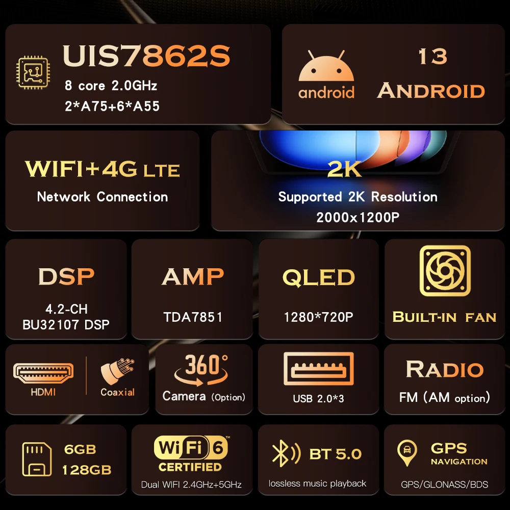 7 Inch Car Radio 2 Din Carplay Android Auto for BMW 5 Series E39 X5 2004-2006 Wireless Multimedia GPS Player - view 4