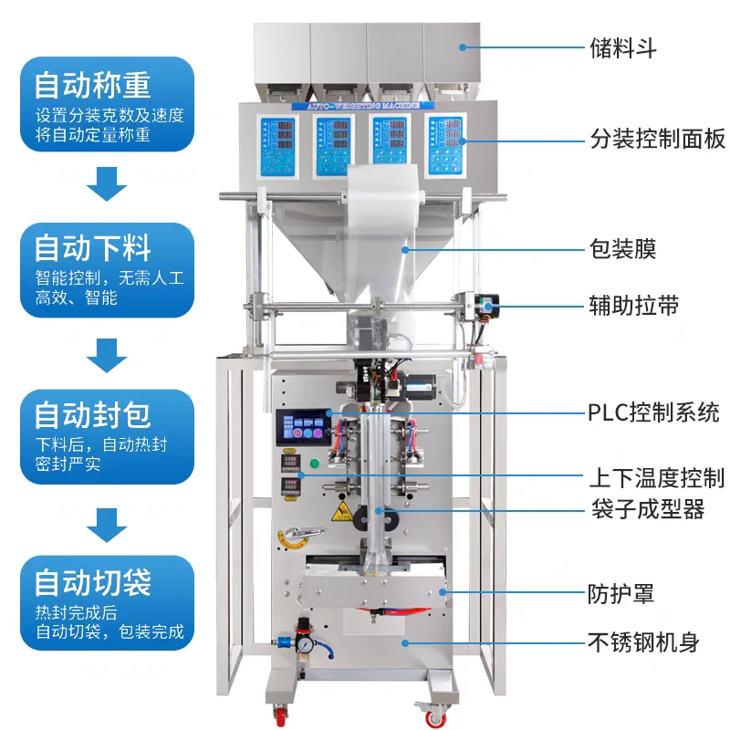 Automatic Granular Powder Multi-Head Weighing Packaging Machine for Various Industries
