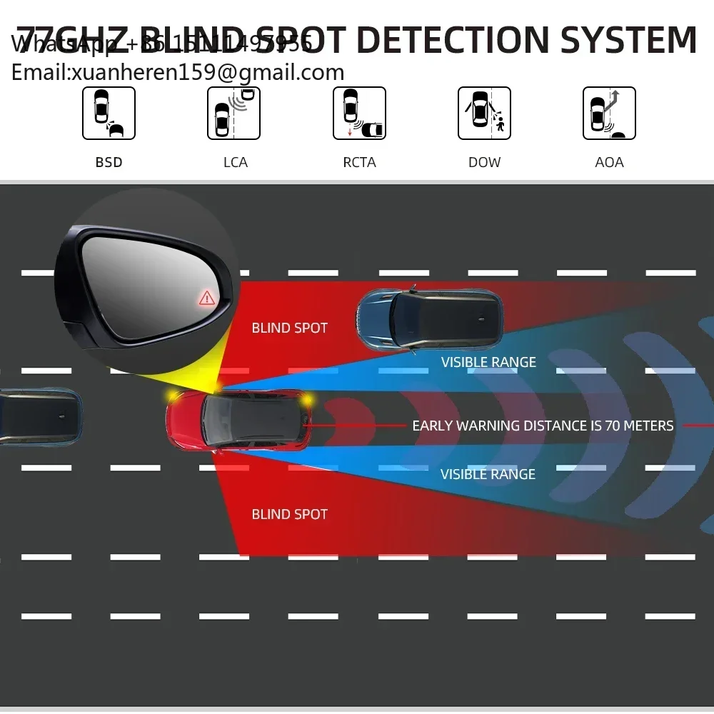 Car 77GHZ Single Radar Sensor Blind Spot Detection System for Toyota RAV4 Prado Land Cruiser Camry Vios Lzoa Highlander Levin