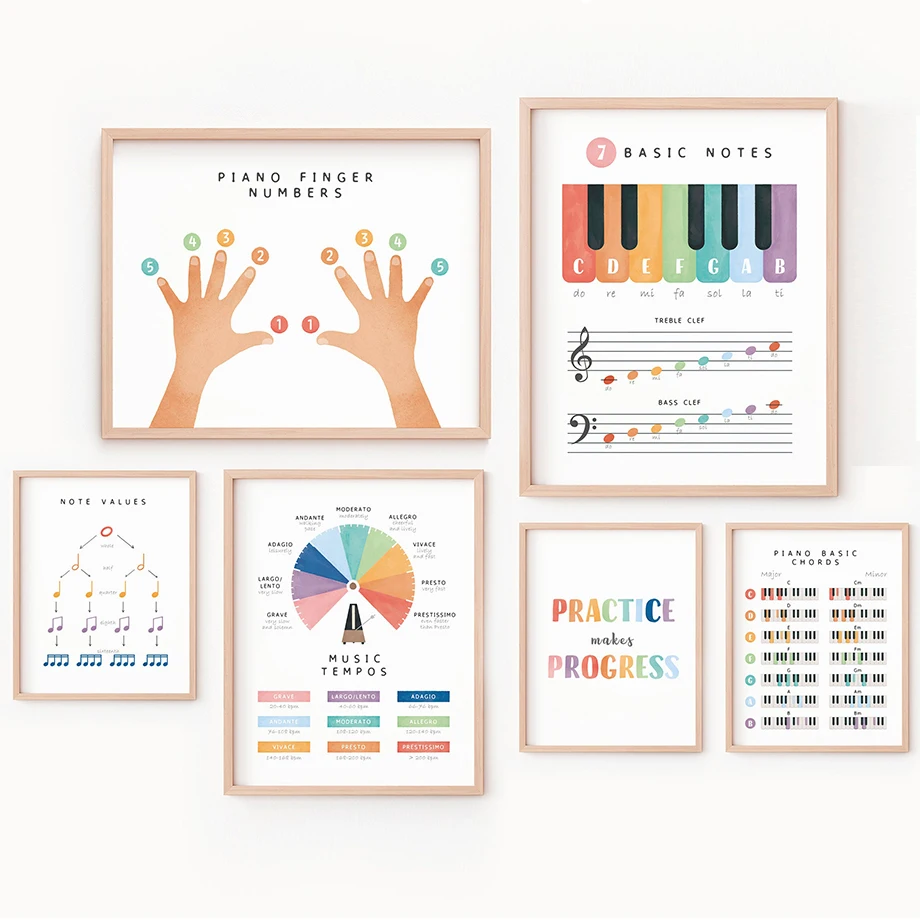 (2D canvas painting)Child Education Music Theory Musical Note Rainbow PIANO Wall Art Canvas Painting Nordic Poster Home Class