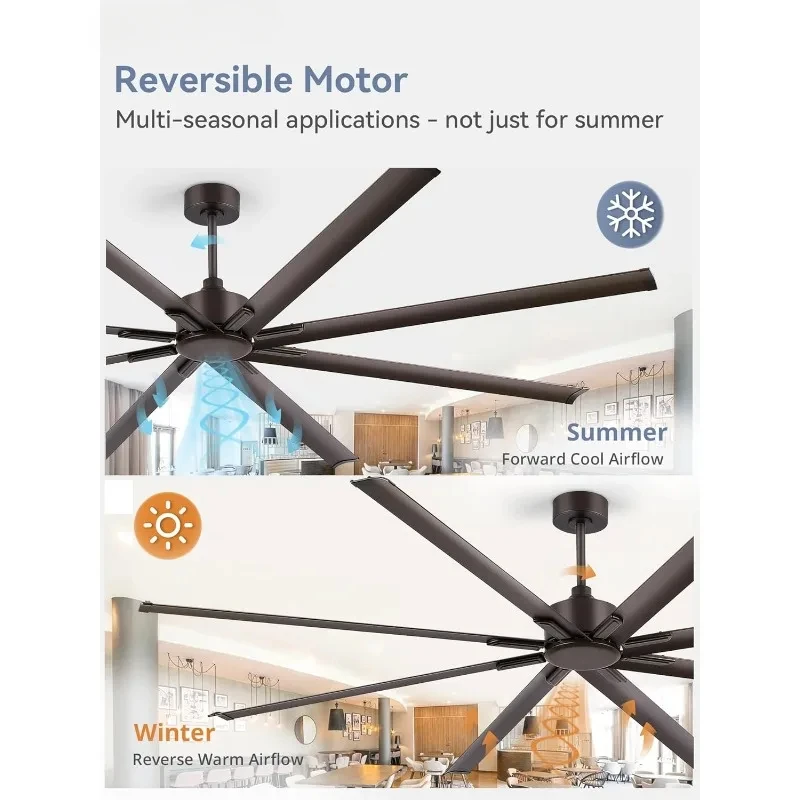 Motor Ceiling Fan, Large Ceiling Fan Reversible Blade Speed Remote Control, Home or Commercial Ceiling Fans