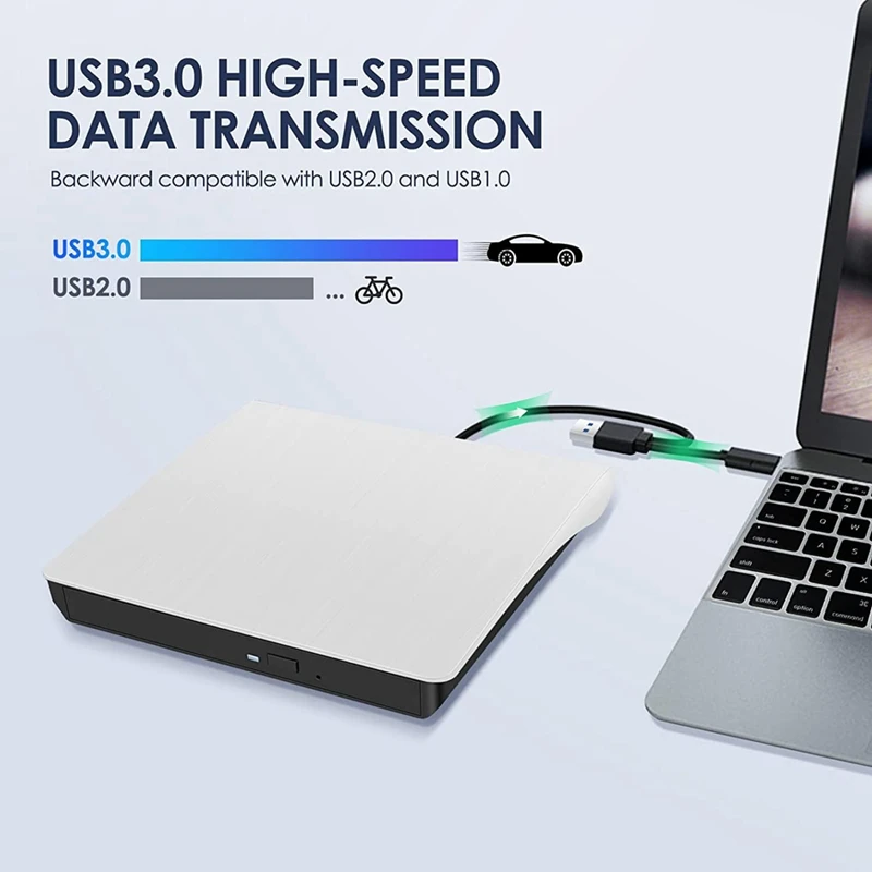 External CD DVD +/-RW Drive, USB 3.0 & USB-C Portable CD & DVD ROM Burner Player Reader Writer Rewriter Disc Drive