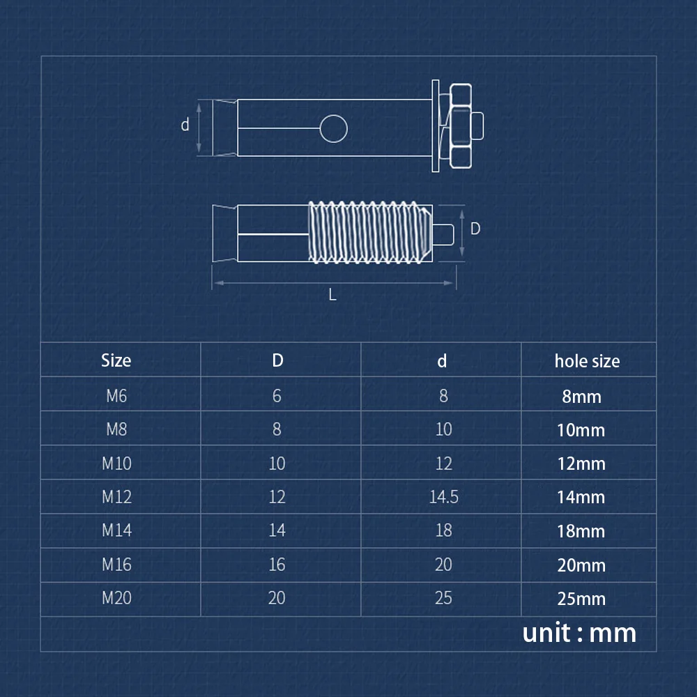 1/5Pcs M6 M8 M10 M12 316 A4 Stainless Steel Hexagon Expansion Screw Sleeve Concrete Anchor Bolts