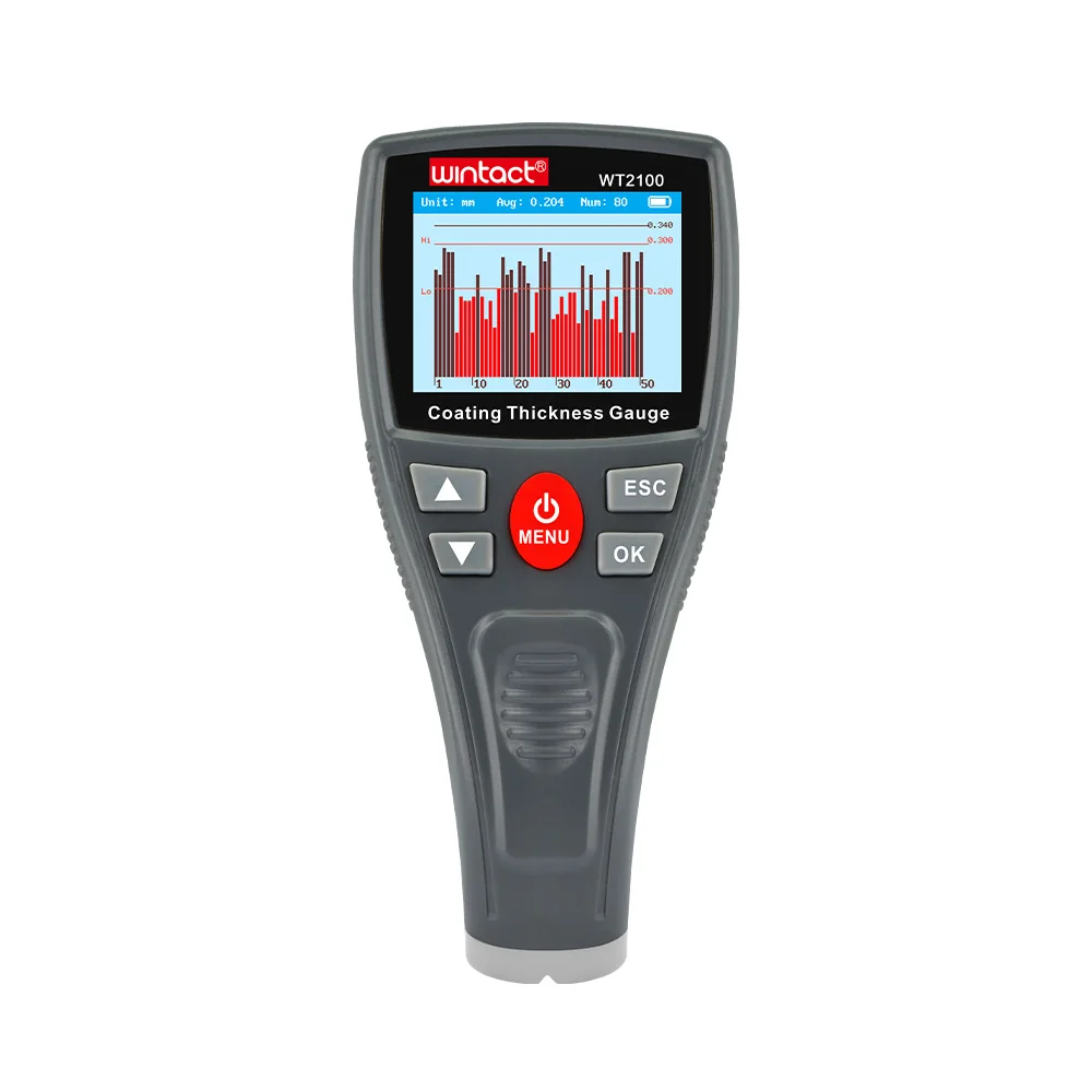 Lcd 0-1500Um Fe/Nfe…