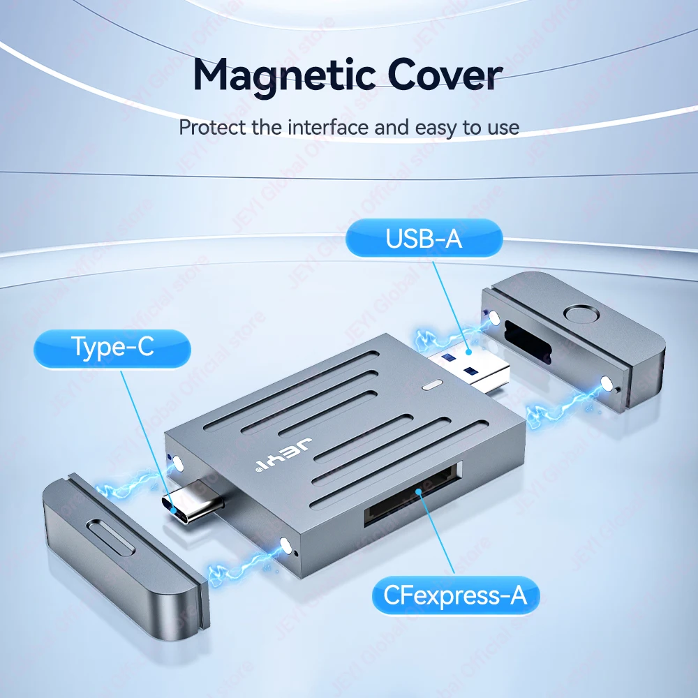 JEYI CFexpress Typ A Kartenleser – 10 Gbit/s Hochgeschwindigkeits-Datenübertragung, magnetischer Anschluss, Dual-USB-A und Typ-C-Telefon/PC-kompatibel