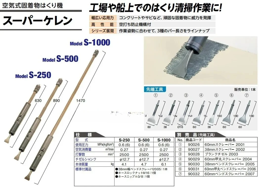 

NITTO long rod S-250, S-500, S-1000 pneumatic shovel