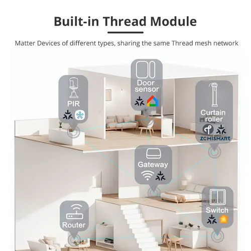 Imagen 2 del producto Zemismart Matter-Motor inteligente para persianas enrollables, batería integrada para tubo de 38mm, aplicación Homekit Google Home Smartthings