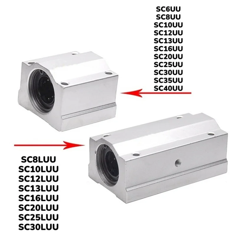 1Pcs Buchse Block Für Linear Guild Schiene Welle/Linear Kugellager Block CNC Router 3D drucker teile