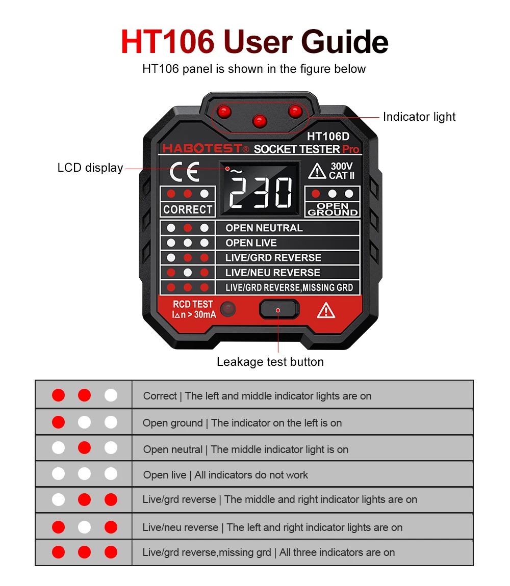 HT106 HT107 Steckdosentester Pro Spannungstest Digitalausgang Steckdose Erkennen Sie US/UK/EU Stecker Ground Zero Line Stecker Polarität Phasenprüfung – Detail 16
