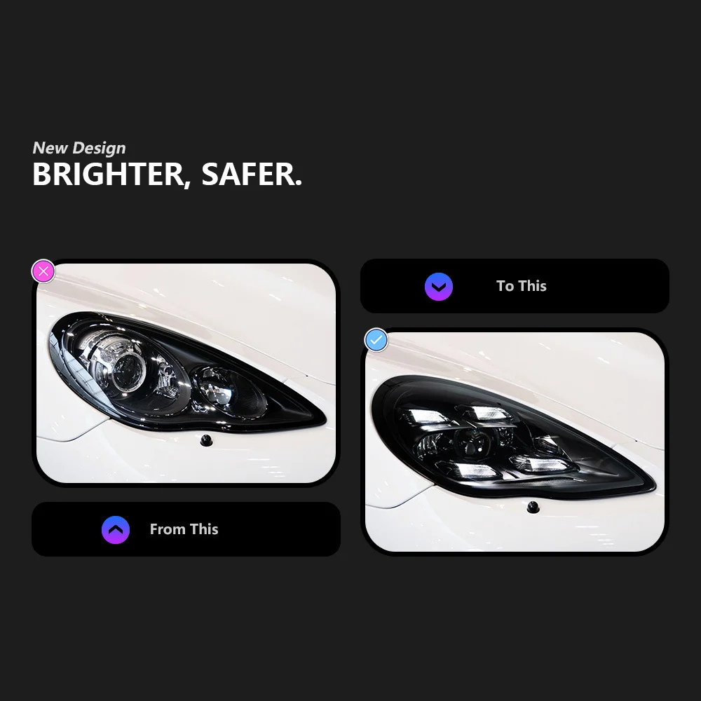 Passend für 10–13 Porsche Panamera-Scheinwerfermodifikation, LED-Fahrlichtlinse – Scheinwerfer 970.1