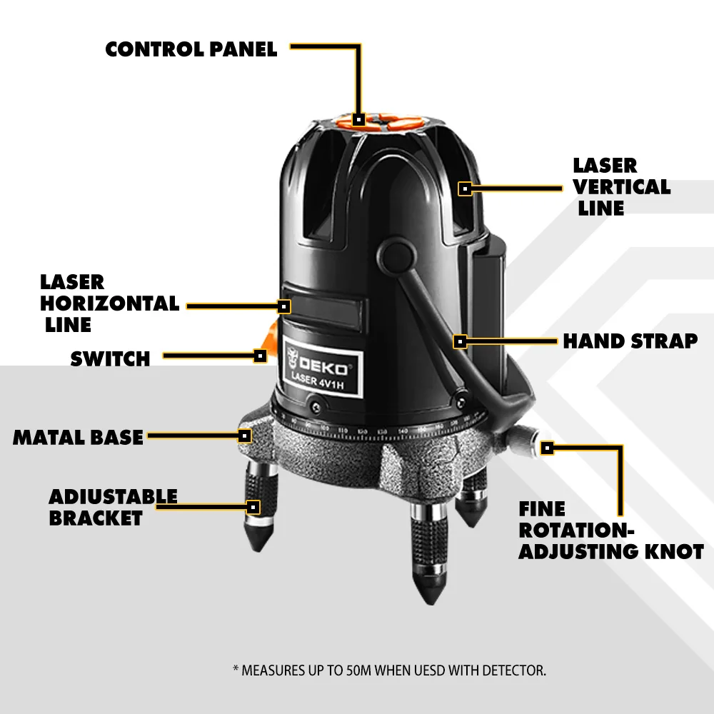 Imagem -02 - Deko-nivelador a Laser Dkll501 Sistema Autonivelamento com Linhas Pontos Horizontal e Vertical Laser Verde Rotação de 360 Graus Uso Externo