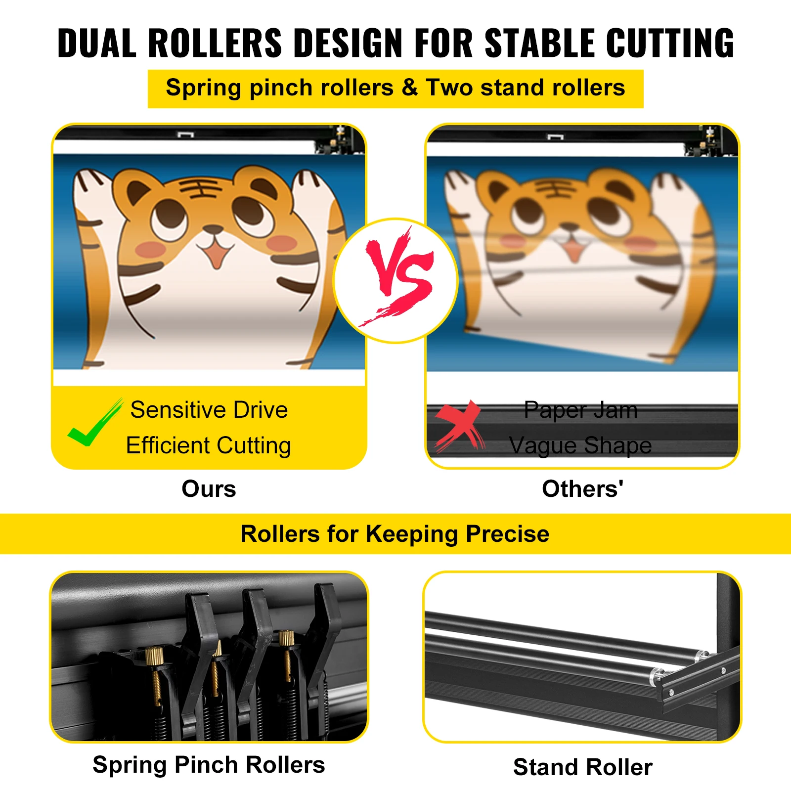 ماكينة قطع الفينيل SucceBuy مقاس 34 بوصة مع حامل أرضي من الفينيل لعلامة قطع الراسمة وأطقم البرامج وسرعة القوة القابلة للتعديل #6