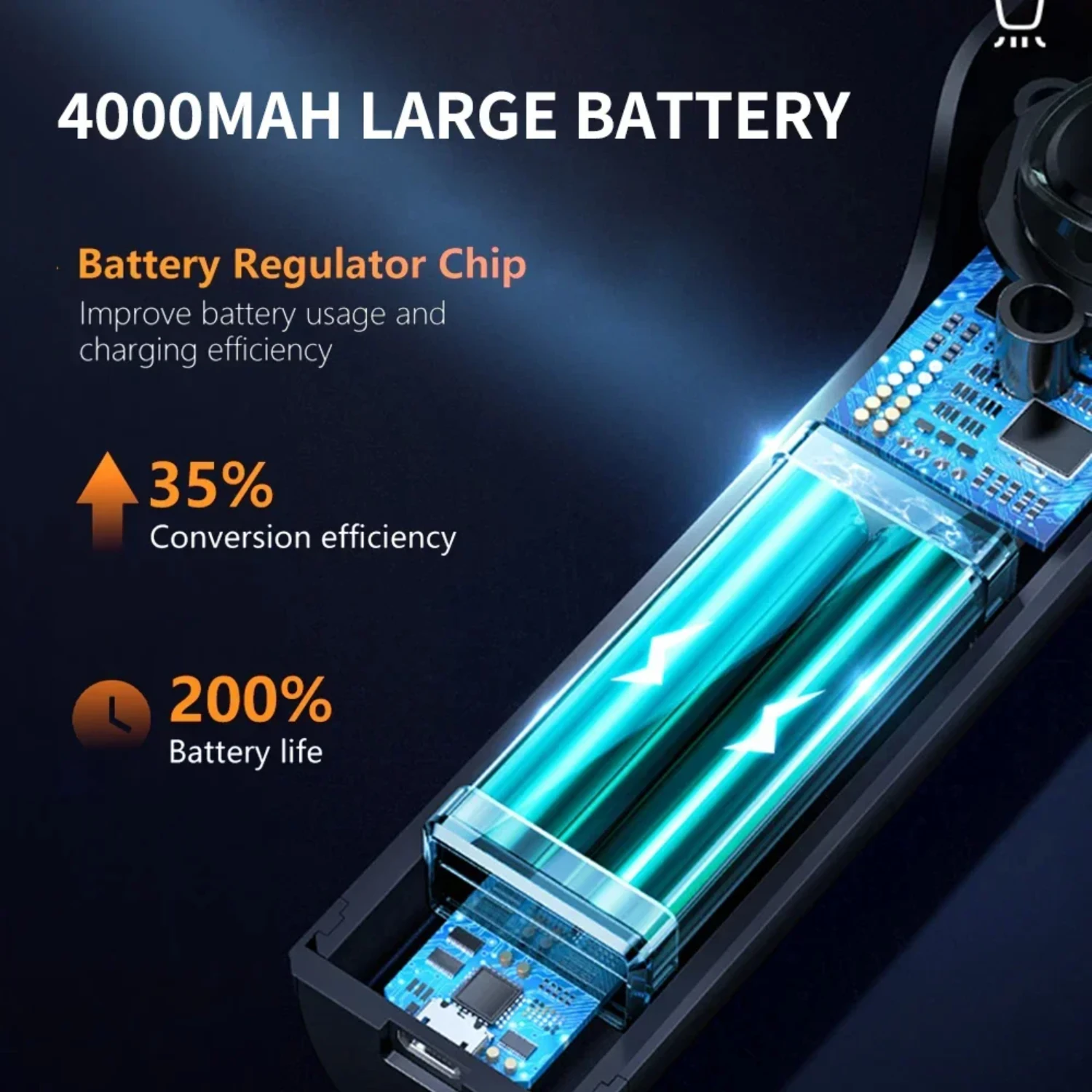 Мощный мини-беспроводной автомобильный пылесос: удобный портативный прибор с 140000 PA Суперсильное всасывание — портативный вентилятор Pe