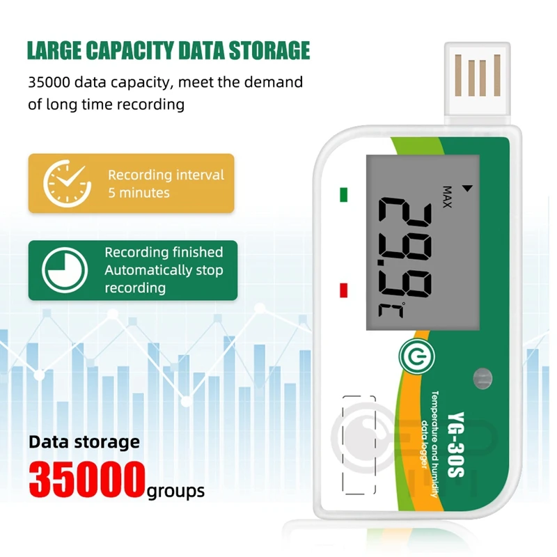 180 Days USB Temperature Data Recorder Disposable Data Logger PDF Report 35000 Point Datalogger For Cold Chain Transport