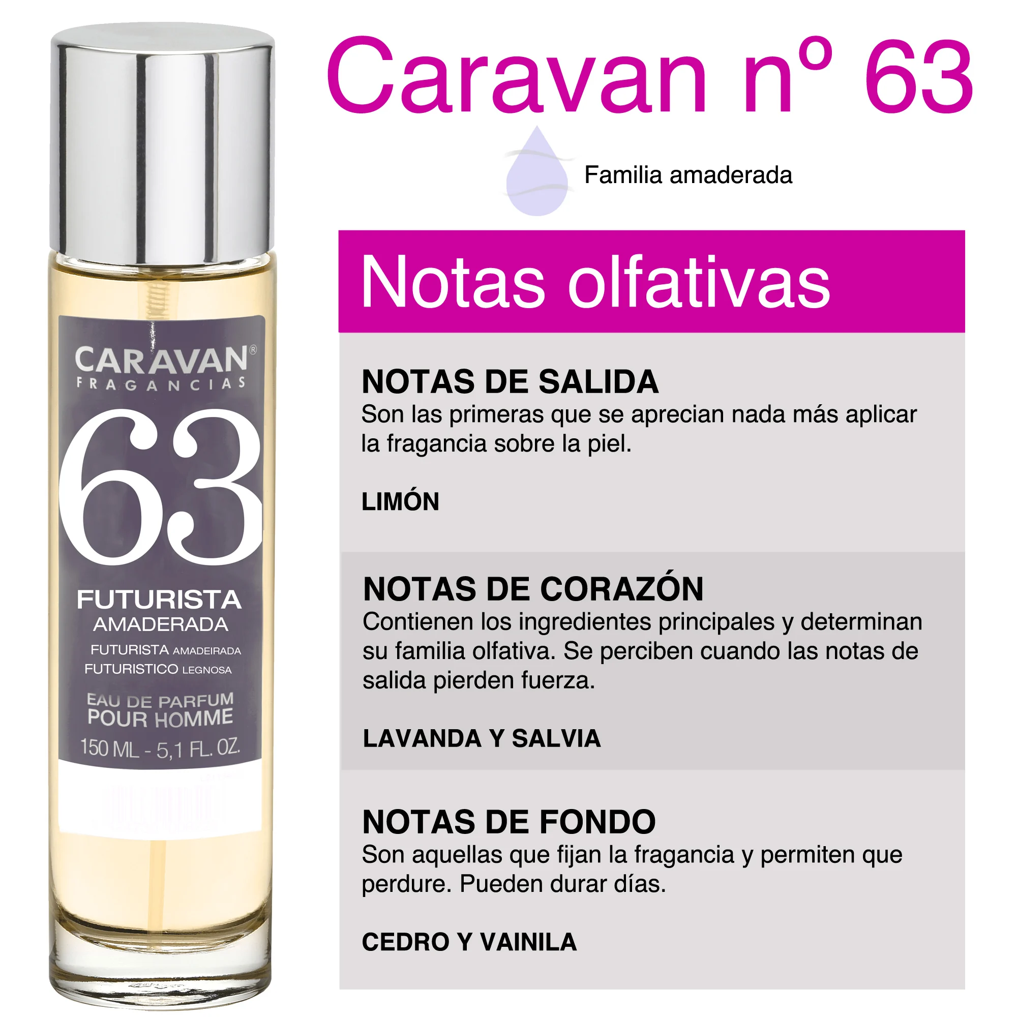 3x Caravan Men's Perfume No. 63 - 150ml.