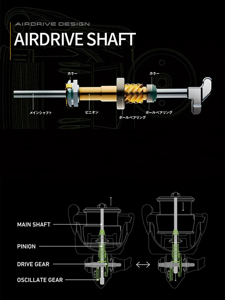 Imagem -02 - Daiwa-airity lt Spinning Reel de Pesca Baitcasting Reels Carretéis de Água do Mar Max Drag 510kg 11 Mais 1bb Novo 2023