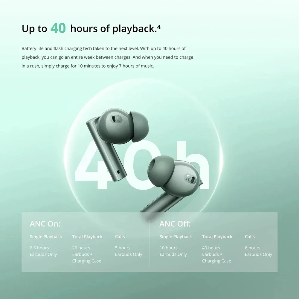 Рисунок 4 - Realme Buds Air 6 Глобальная версия