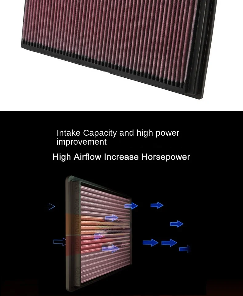 High flow air filter 33-2128 FOR Audi A3tt Golf 4 Beetle Bora Lavida