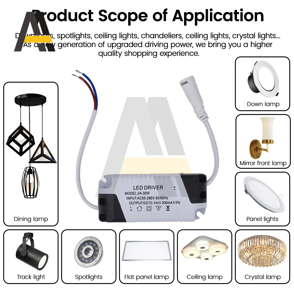 LED Driver 8-18W/12-18W/8-18W/8-24W Lighting Transformer Power Supply Adapter AC 85-265V Panel Lamp Driver for Led Lamps Strip