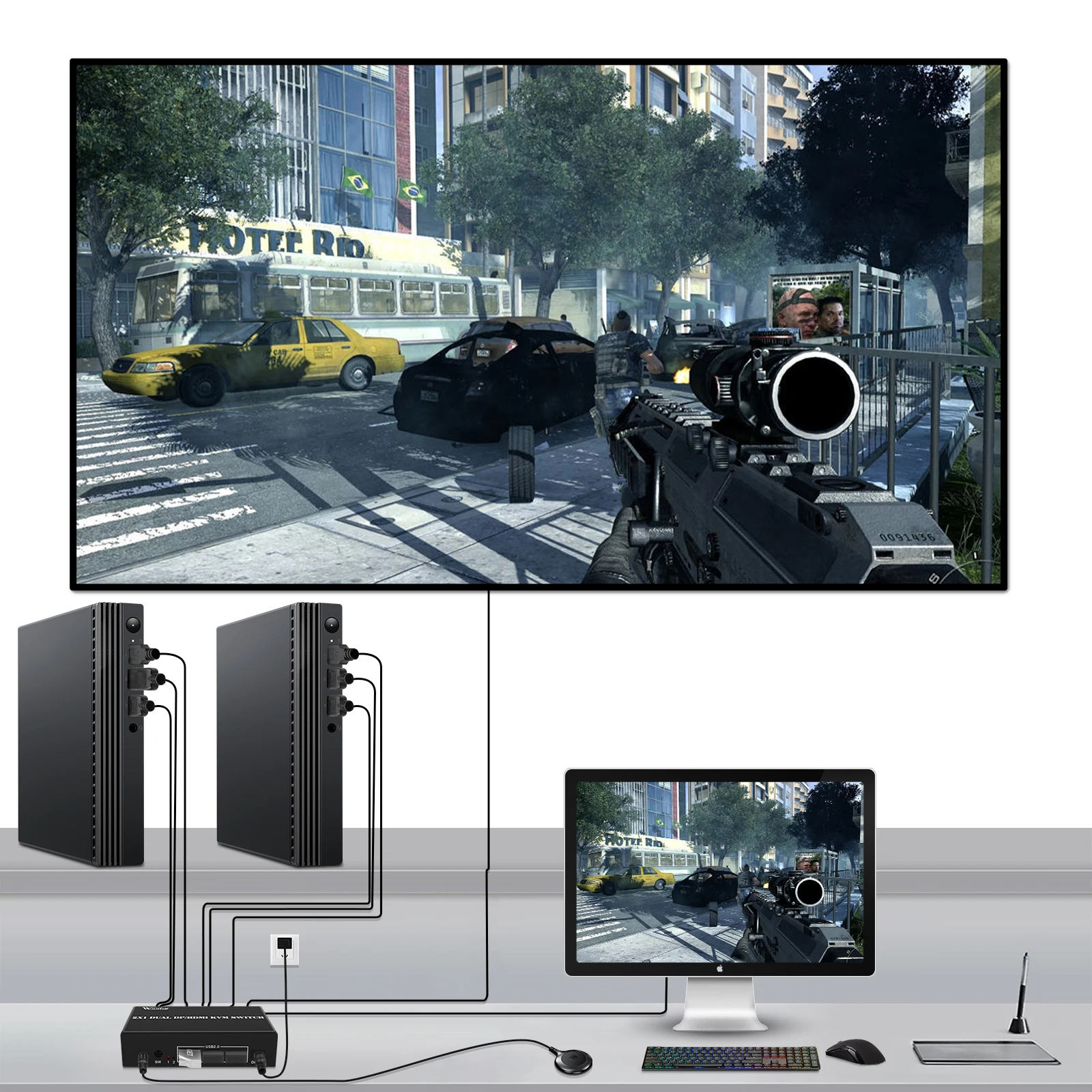 2x1 شاشة مزدوجة KVM Switch HDMI و DP 4K 60 هرتز 2 PC التحكم 1 لوحة المفاتيح الماوس USB Hub للوضع الممتد أو معكوسة #3