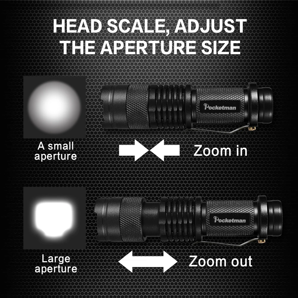 Mini Flashlights Pocket Flashlight 3 Modes Zoomable Torch Tactical Flashlight Small Torch Outdoor Emergency Light