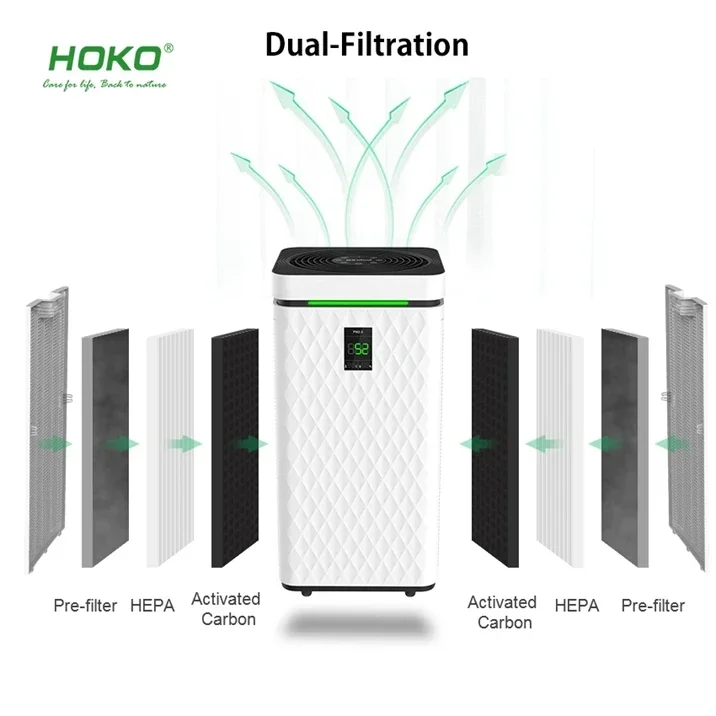 Popular Seller 5 speed wind hepa home air purifiers with wifi control