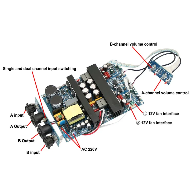 500W + 500W Audio de alta potencia sonido Clase D IRS2092 placa amplificadora placas amplificadores módulo amplificador de doble canal 1000W