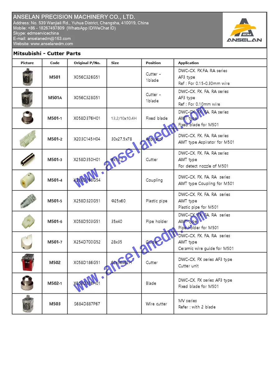 4130611 Sodic A350 Discharge Cable Kit 6x900mm (6PCS)