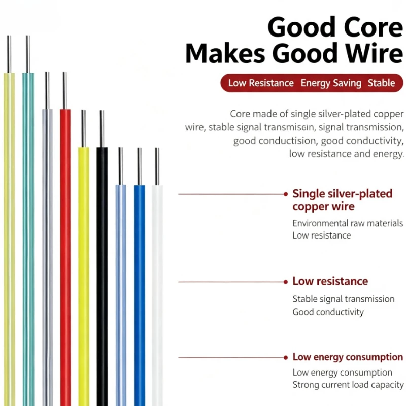 2/10/30/50M Silver Plated Wire Sq0.06/0.08/0.12/0.2/0.5/0.75mm Single Core 300V Copper Cable FEP Insulated Headphone HiFi Audio