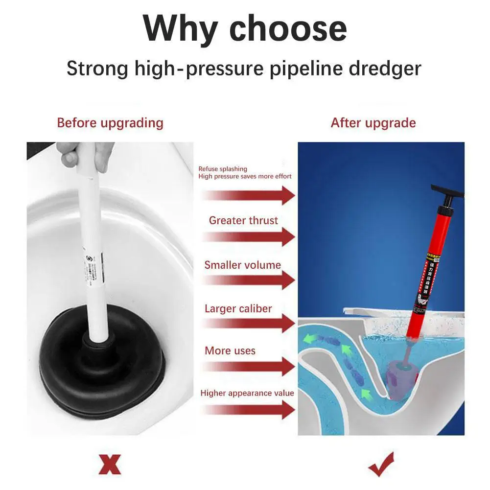 High Pressure Toilet Unblock One Shot Toilet Pipe Plunger Quickly Unblock Household Toilet Sewer Dredging Plunger 1/2Pcs
