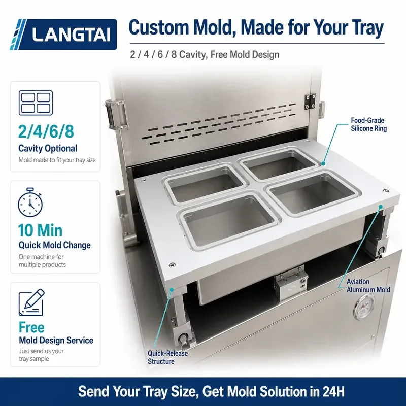 Semi-automatic MAP Tray Sealing Machine for Modified Atmosphere Packaging of Fresh Food Meat and Seafood