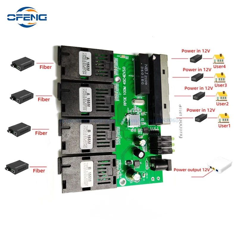 4F4E  10/100M Reverse POE Fast Ethernet Fiber Switch 4F2E Output 12V Optical Media Converter Ethernet SC PCBA placa metro Board